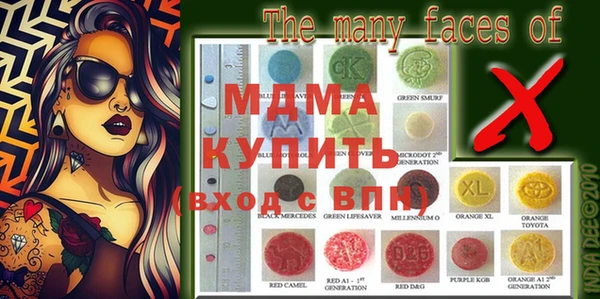 спиды Иннополис